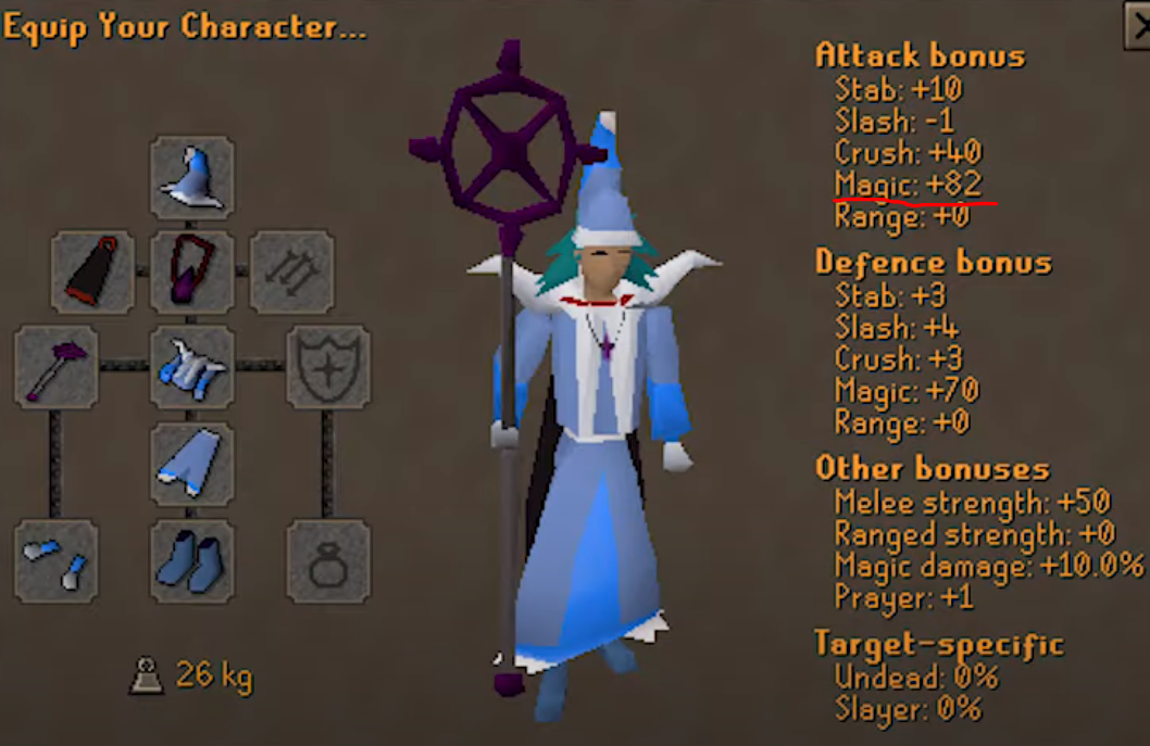 Osrs Magic Gear Guide Mage Weapons and Armor - NovaMMO