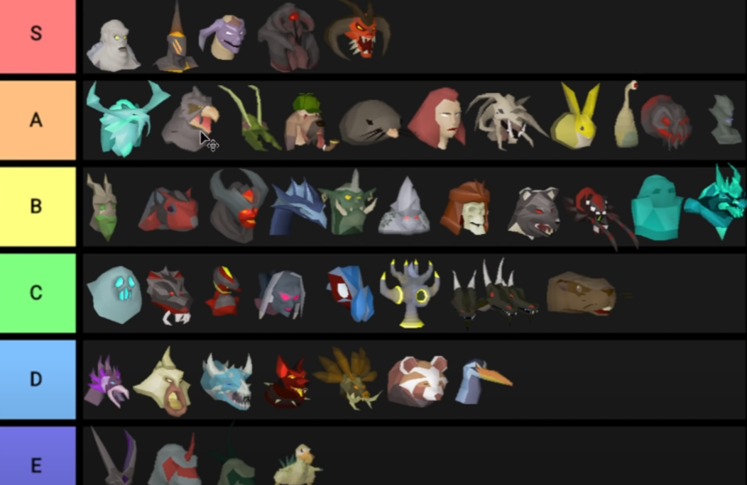 OSRS Pet Tier List – Hunting For Pets