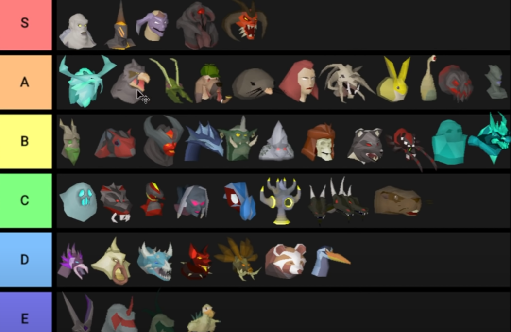 Read more about the article OSRS Pet Tier List – Hunting For Pets